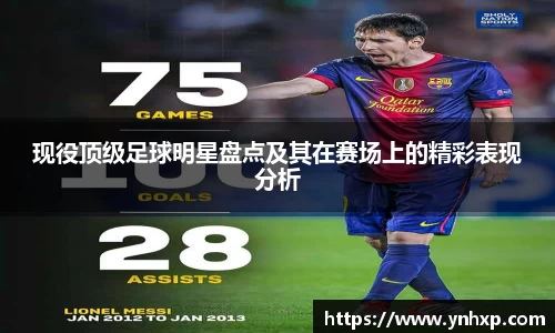 现役顶级足球明星盘点及其在赛场上的精彩表现分析